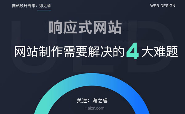 網(wǎng)站響應(yīng)式布局設(shè)計(jì)四大核心優(yōu)勢(shì)